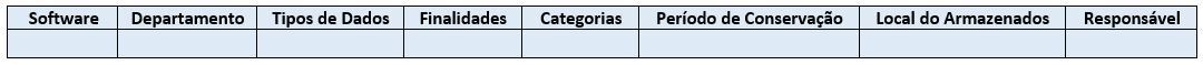 Registo Das Atividades De Tratamento Portal Do Dpo Encarregado De